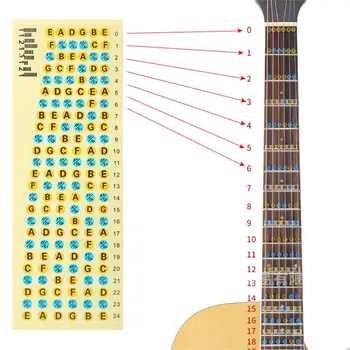 1 лист китара начинаещи музикална скала китара акорд стикери китара везни стикери китара бележка стикер Fretboard стикер